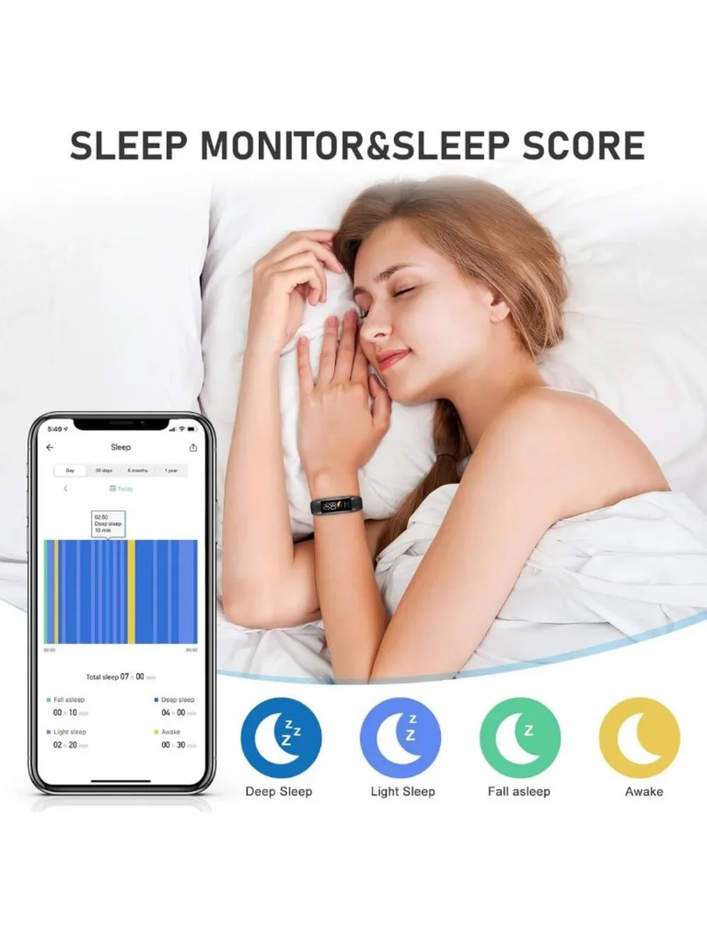 Smart Fitness Tracker with Heart Rate, Blood Pressure, Pedometer & Sleep Monitor